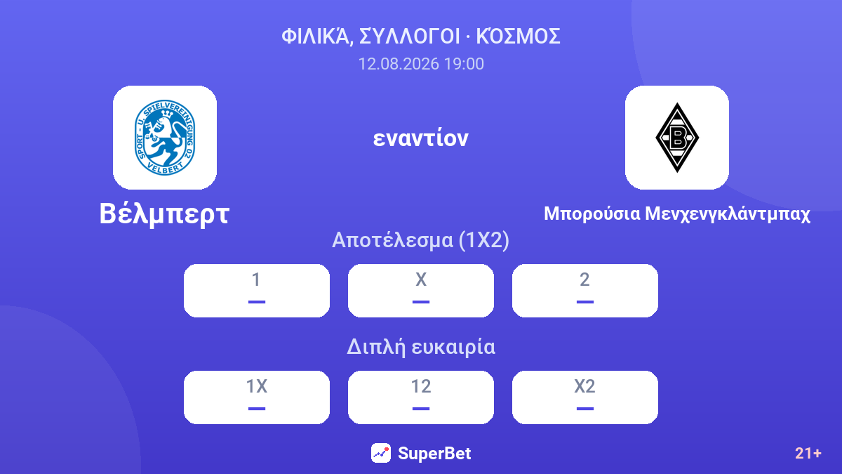 Βέλμπερτ - Μπορούσια Μενχενγκλάντμπαχ — αποδόσεις