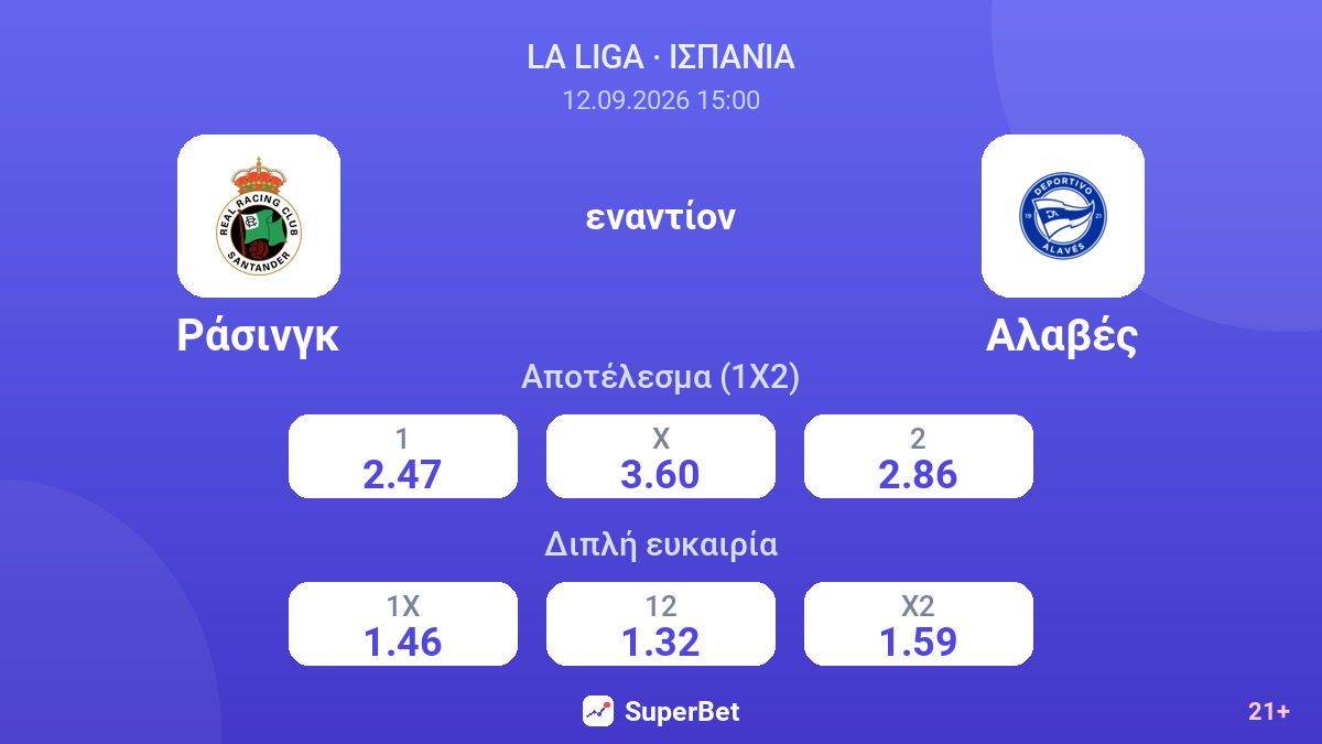 Ράσινγκ - Αλαβές — αποδόσεις