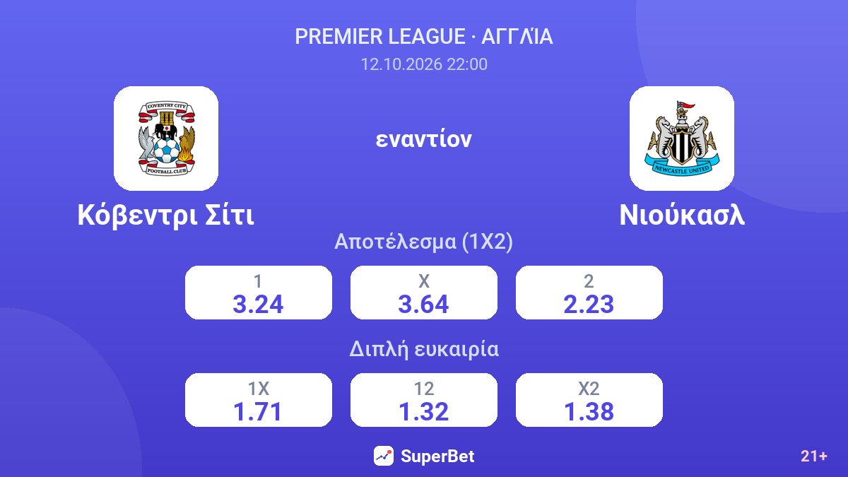 Κόβεντρι Σίτι - Νιούκασλ — αποδόσεις
