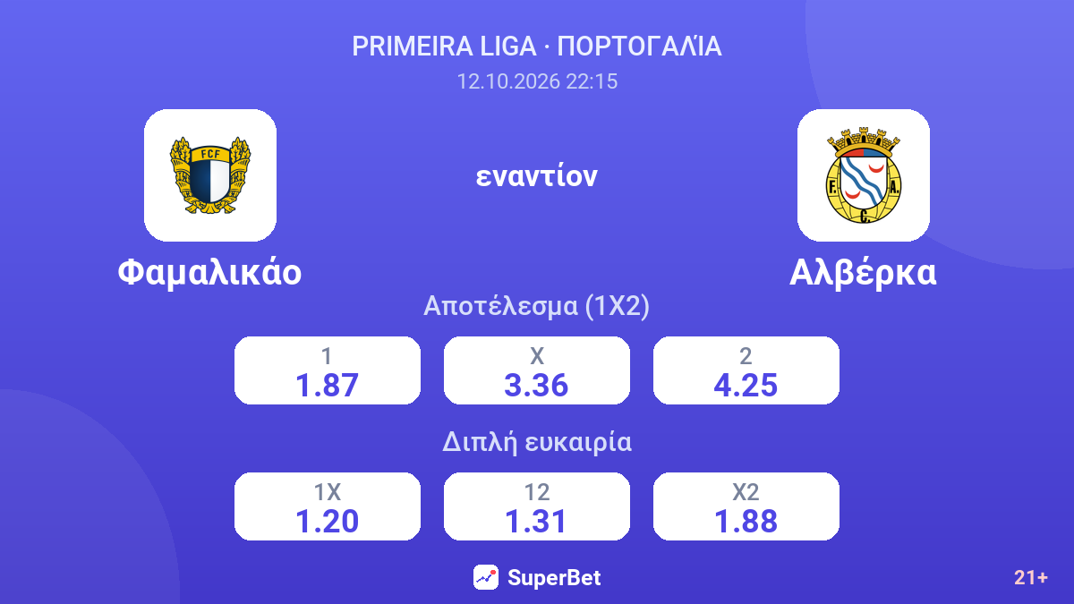 Φαμαλικάο - Αλβέρκα — αποδόσεις