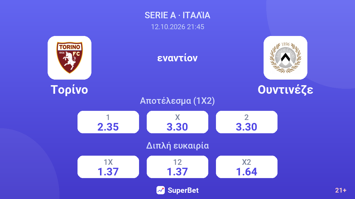 Τορίνο - Ουντινέζε — αποδόσεις