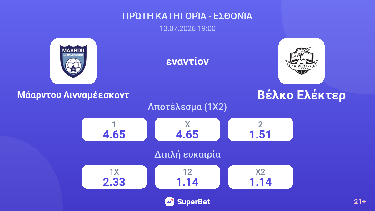 Μάαρντου Λινναμέεσκοντ εναντίον Βέλκο Ελέκτερ — αποδόσεις