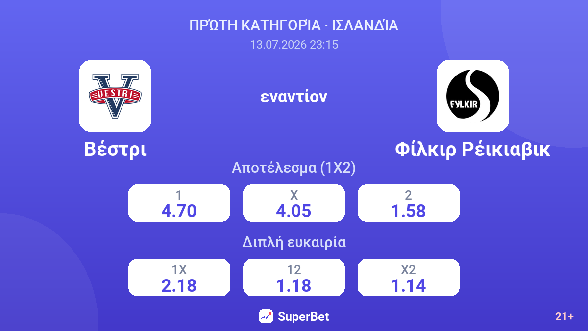 Βέστρι εναντίον Φίλκιρ Ρέικιαβικ — αποδόσεις