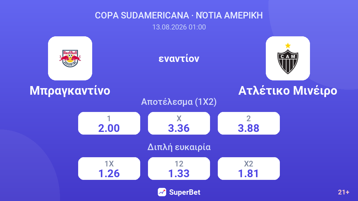 Μπραγκαντίνο - Ατλέτικο Μινέιρο — αποδόσεις