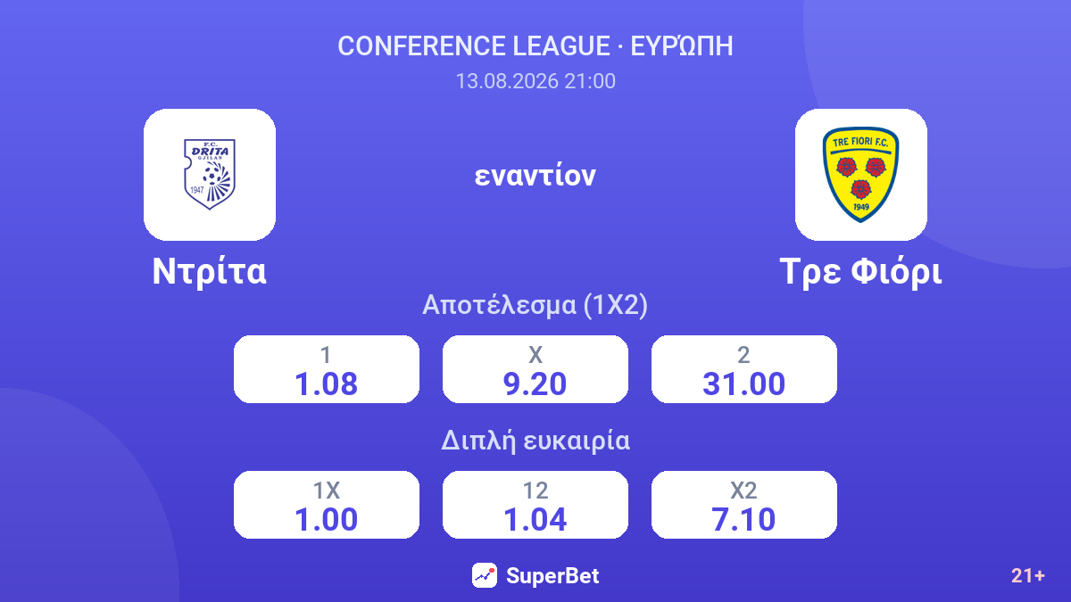 Ντρίτα - Τρε Φιόρι — αποδόσεις
