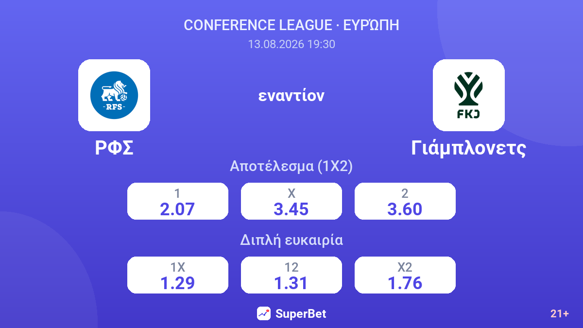 ΡΦΣ - Γιάμπλονετς — αποδόσεις