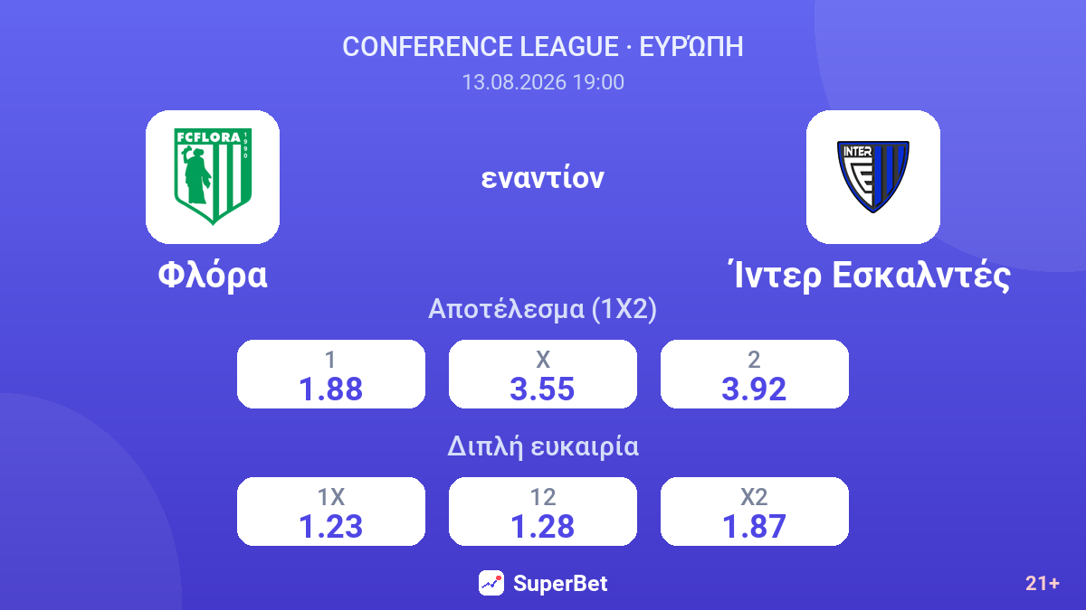 Φλόρα - Ίντερ Εσκαλντές — αποδόσεις