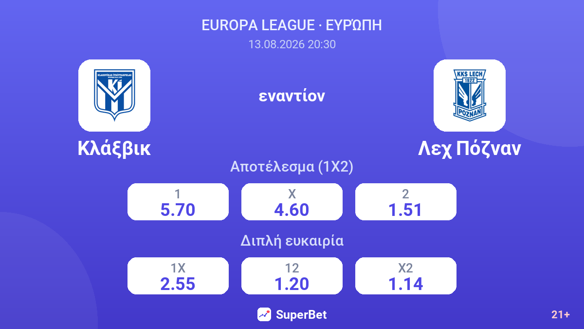 Κλάξβικ - Λεχ Πόζναν — αποδόσεις