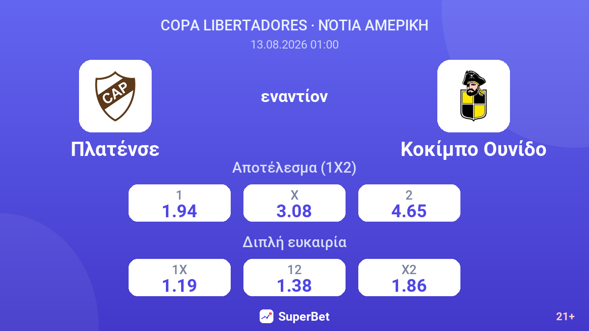 Πλατένσε - Κοκίμπο Ουνίδο — αποδόσεις
