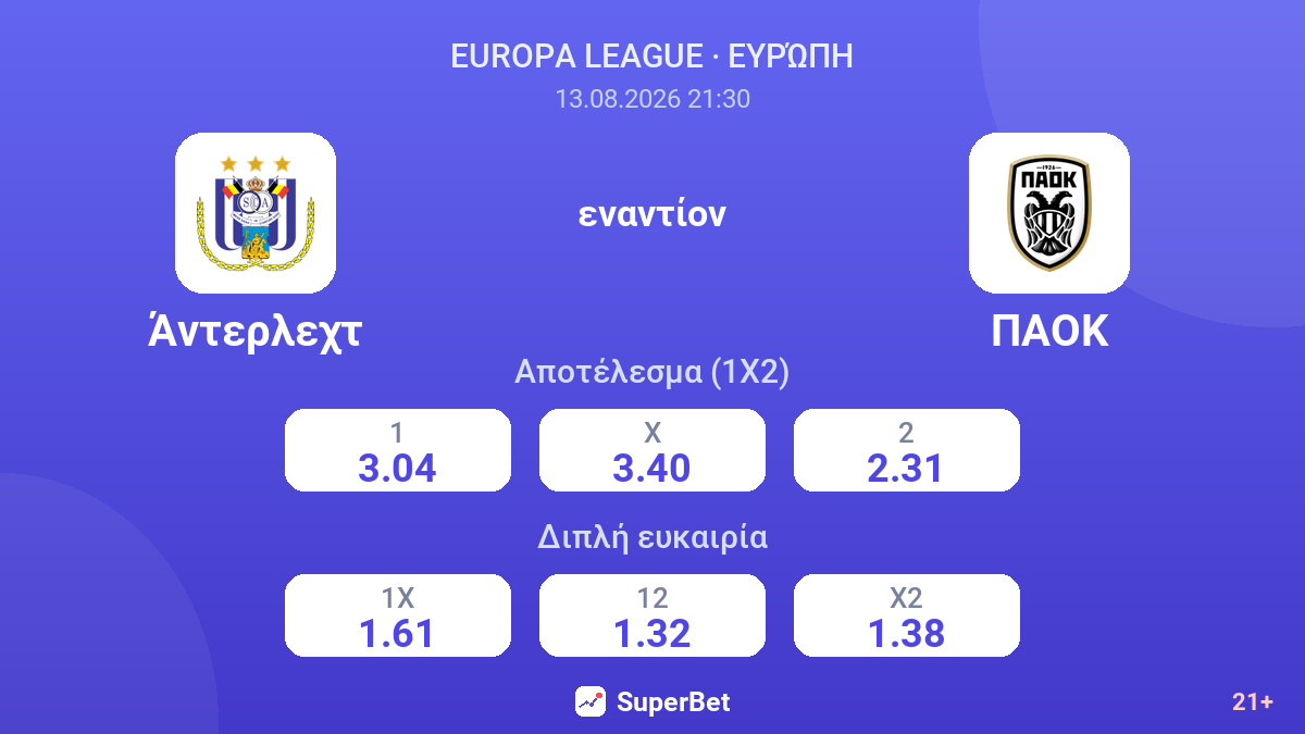 Άντερλεχτ - ΠΑΟΚ — αποδόσεις