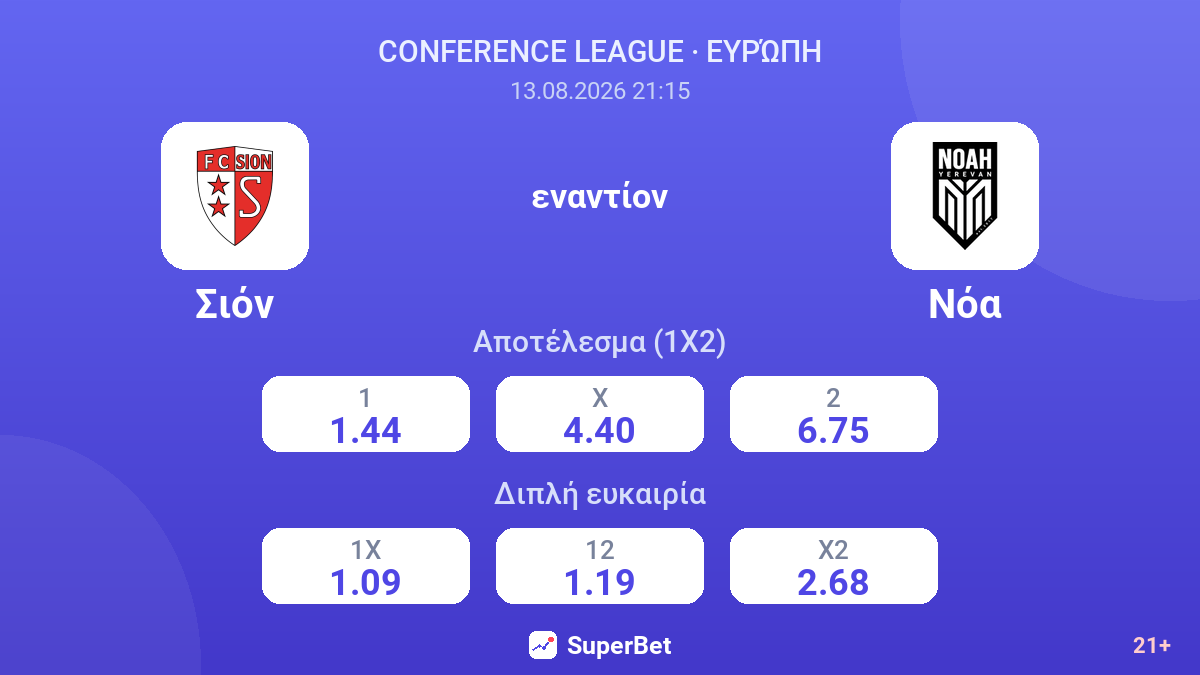 Σιόν - Νόα — αποδόσεις