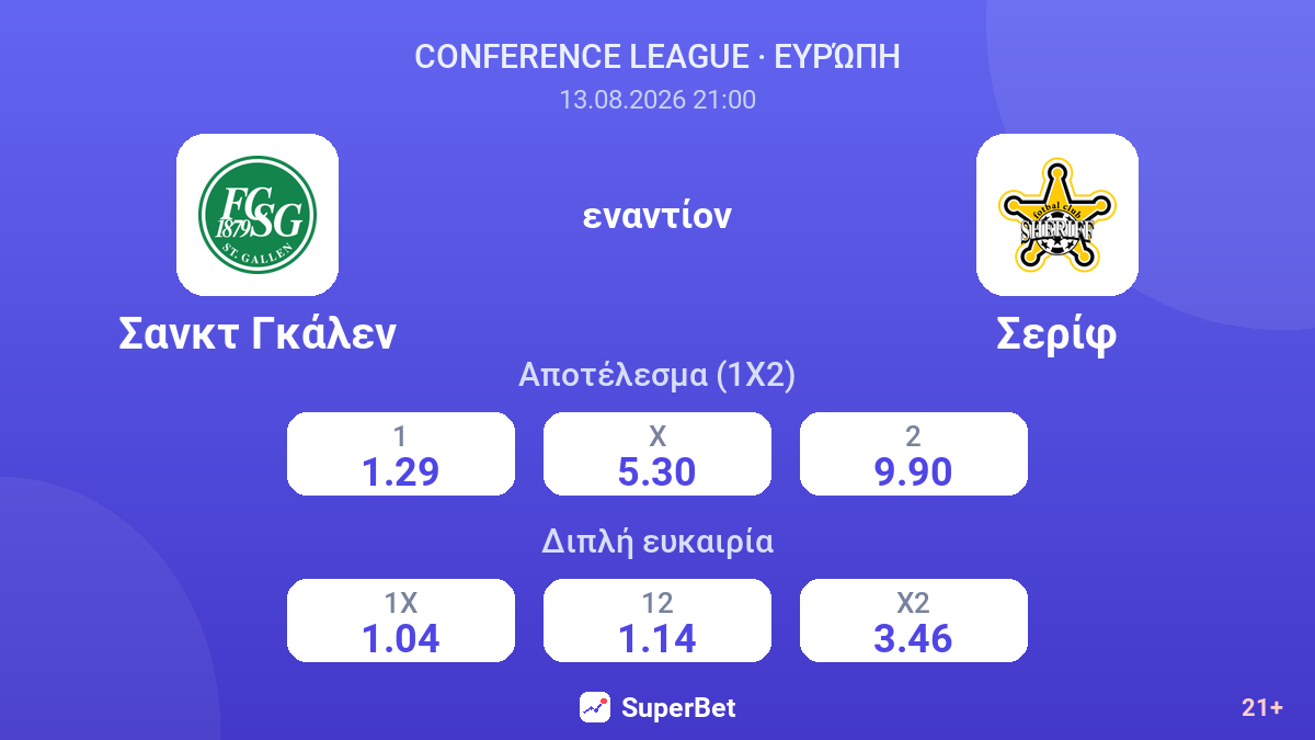 Σανκτ Γκάλεν - Σερίφ — αποδόσεις
