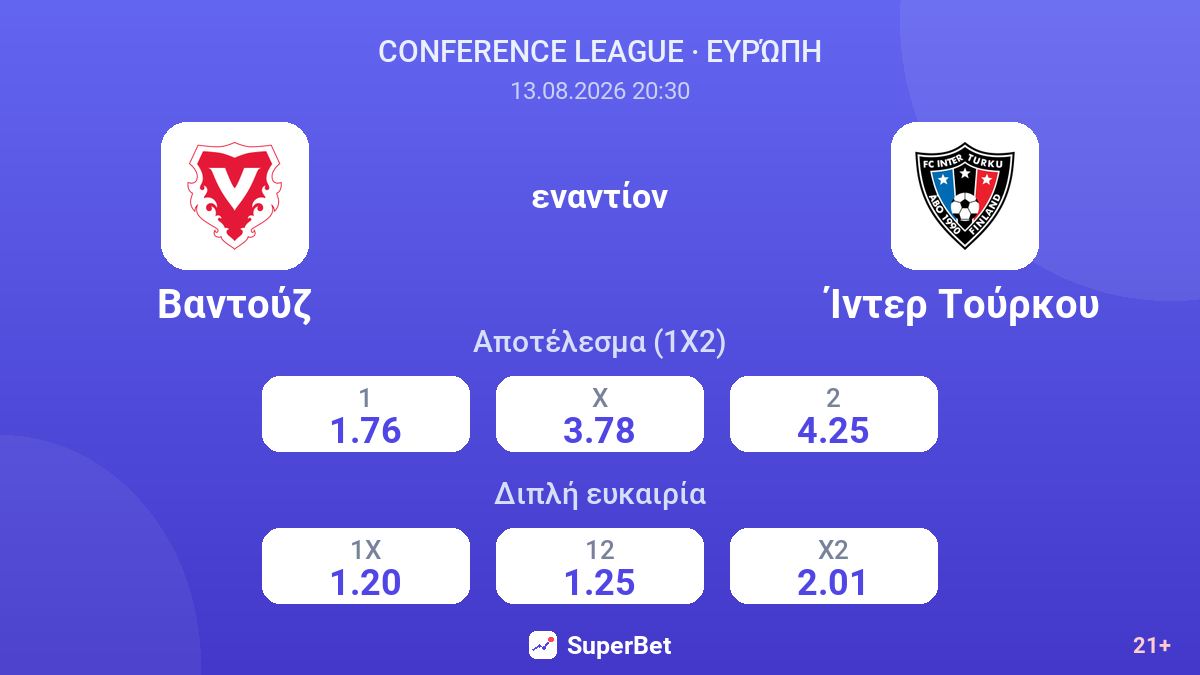 Βαντούζ - Ίντερ Τούρκου — αποδόσεις