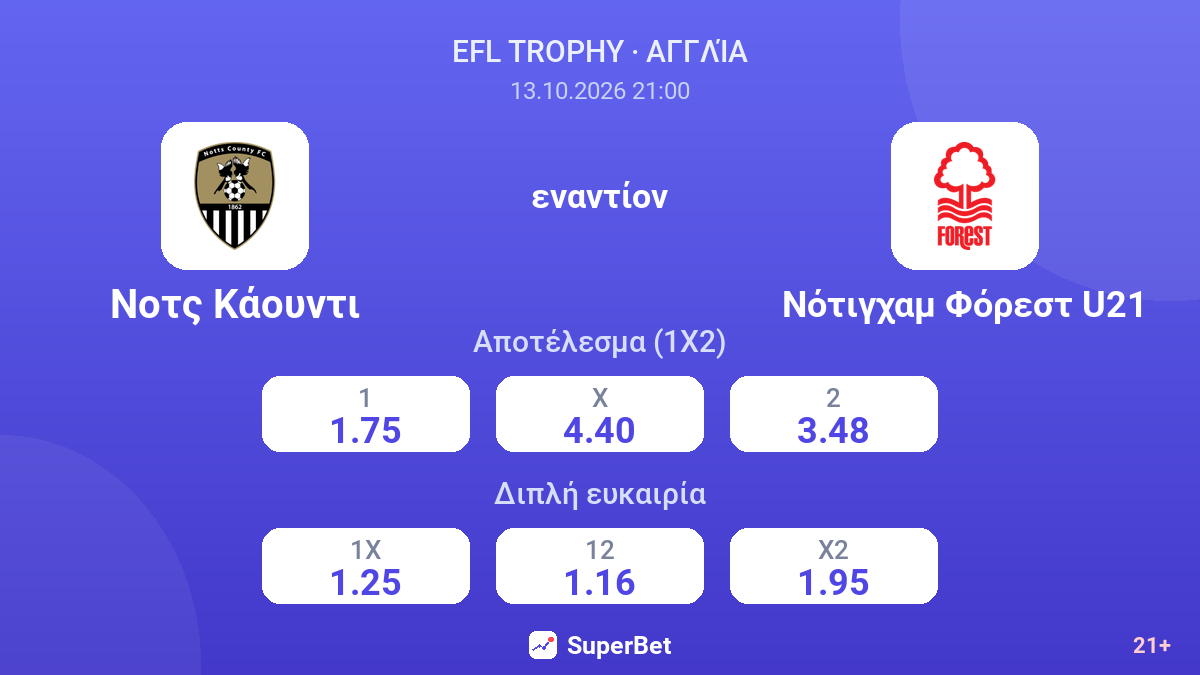 Νοτς Κάουντι - Νότιγχαμ Φόρεστ U21 — αποδόσεις
