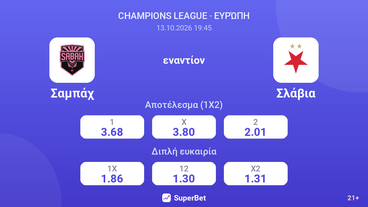 Σαμπάχ - Σλάβια — αποδόσεις