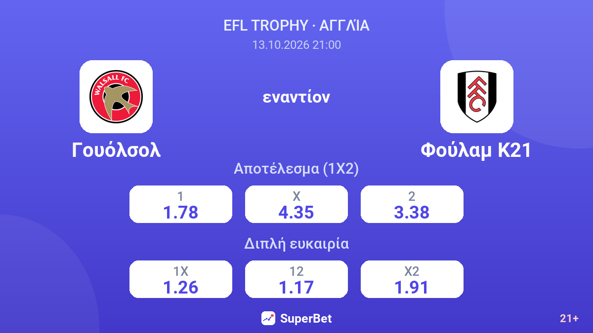 Γουόλσολ - Φούλαμ Κ21 — αποδόσεις