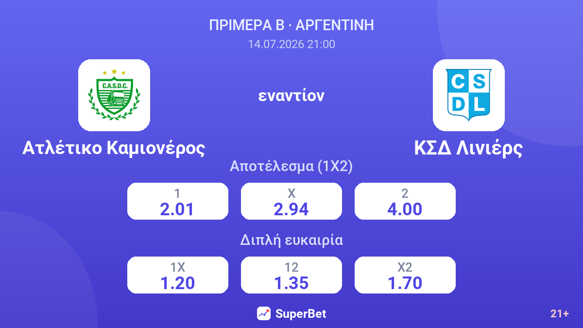 Ατλέτικο Καμιονέρος εναντίον ΚΣΔ Λινιέρς — αποδόσεις