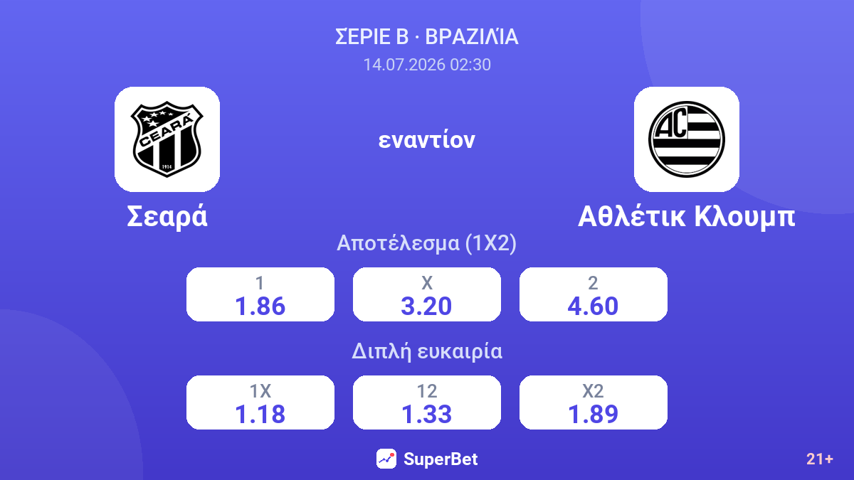 Σεαρά εναντίον Αθλέτικ Κλουμπ — αποδόσεις