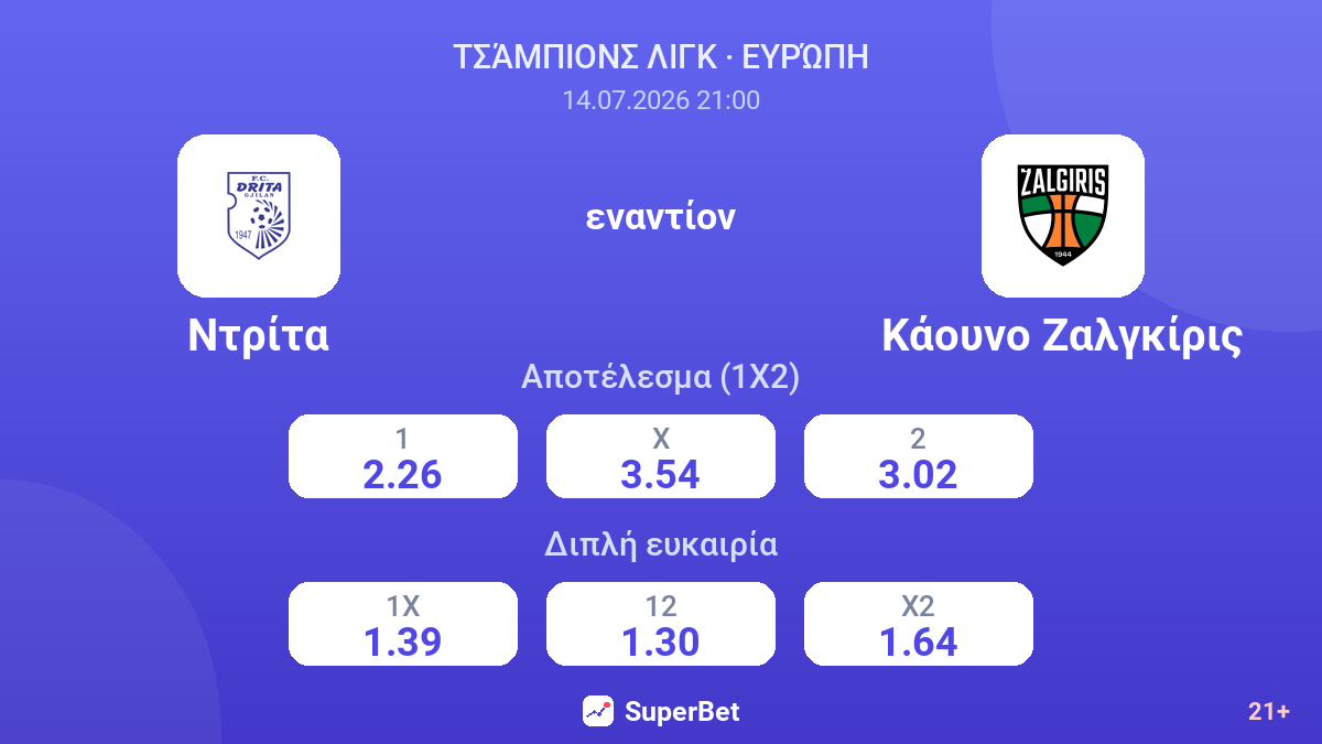 Ντρίτα εναντίον Κάουνο Ζαλγκίρις — αποδόσεις
