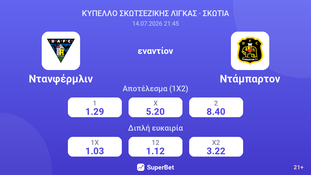 Ντανφέρμλιν εναντίον Ντάμπαρτον — αποδόσεις