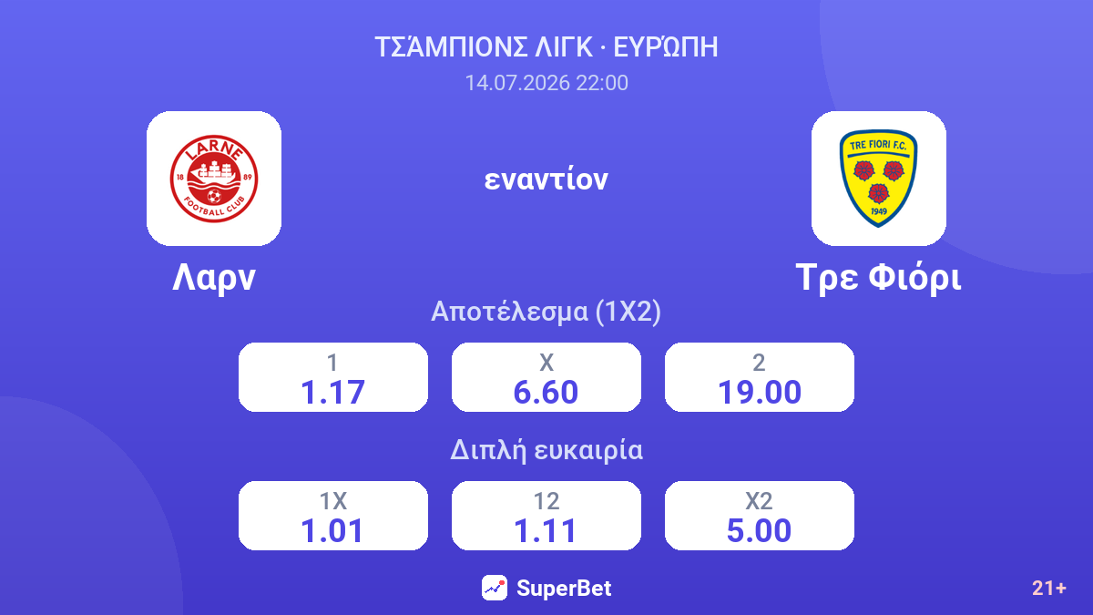 Λαρν εναντίον Τρε Φιόρι — αποδόσεις