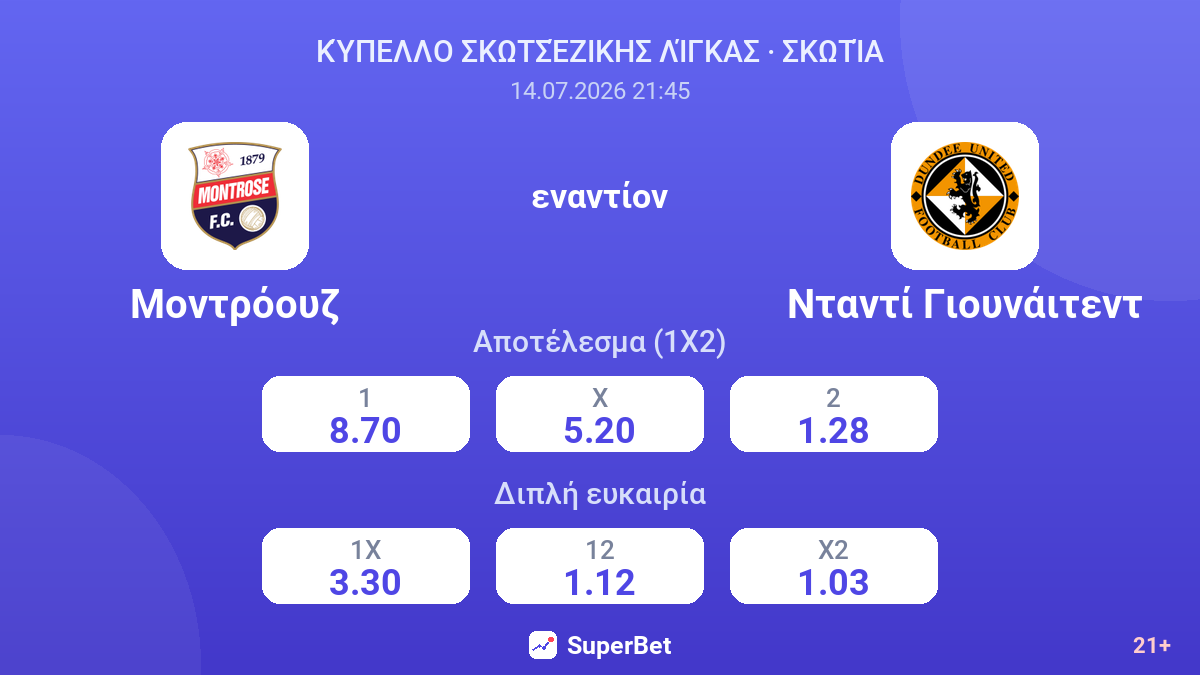 Μοντρόουζ εναντίον Νταντί Γιουνάιτεντ — αποδόσεις