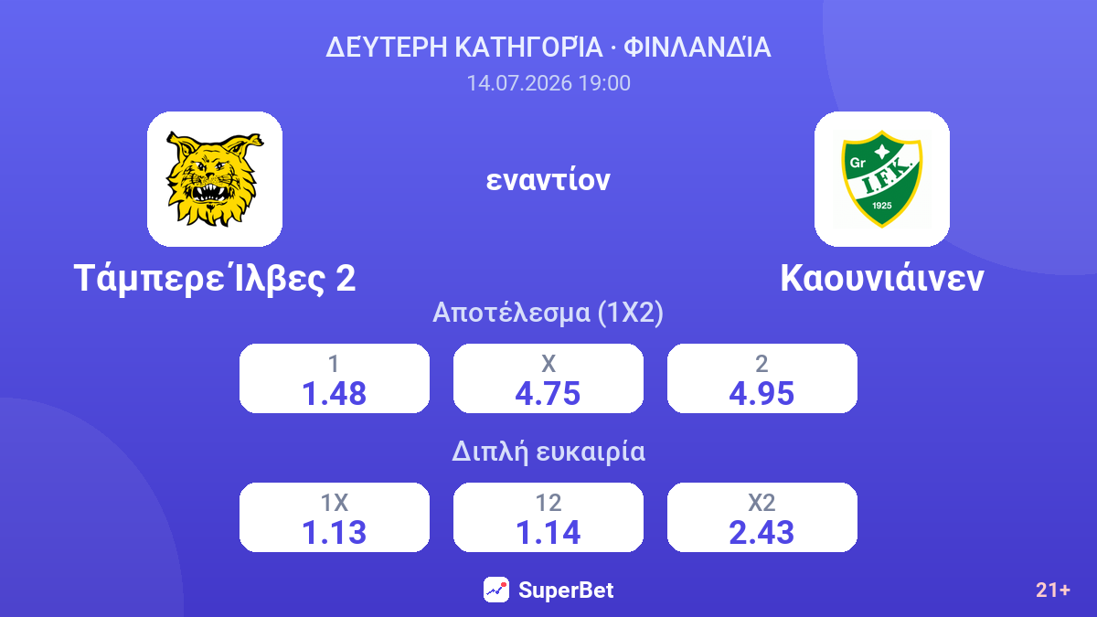 Τάμπερε Ίλβες 2 εναντίον Καουνιάινεν — αποδόσεις