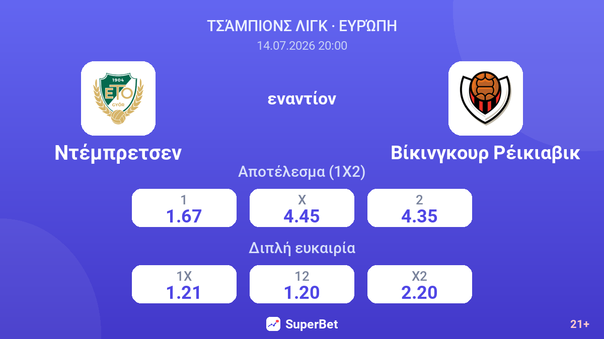 Ντέμπρετσεν εναντίον Βίκινγκουρ Ρέικιαβικ — αποδόσεις