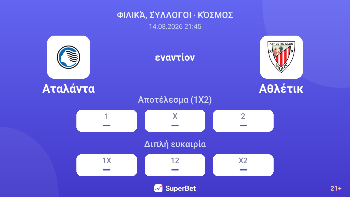 Αταλάντα - Αθλέτικ — αποδόσεις