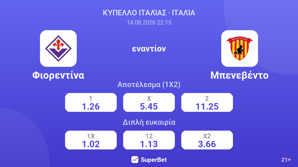 Φιορεντίνα - Μπενεβέντο — αποδόσεις