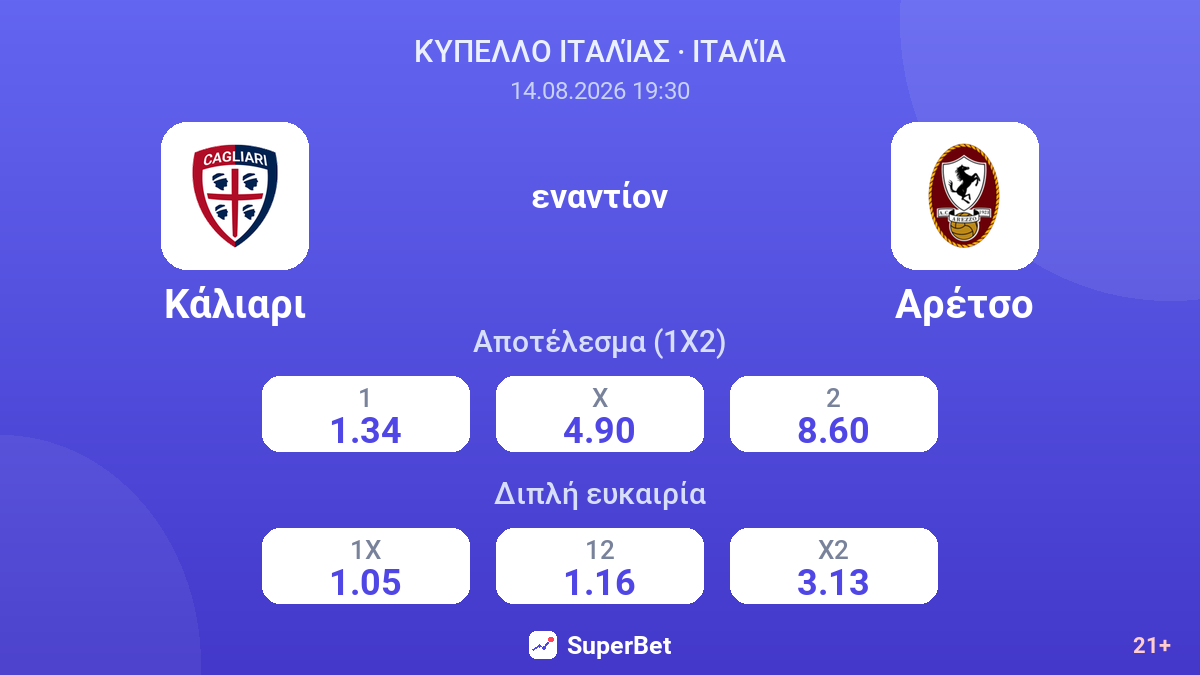 Κάλιαρι - Αρέτσο — αποδόσεις