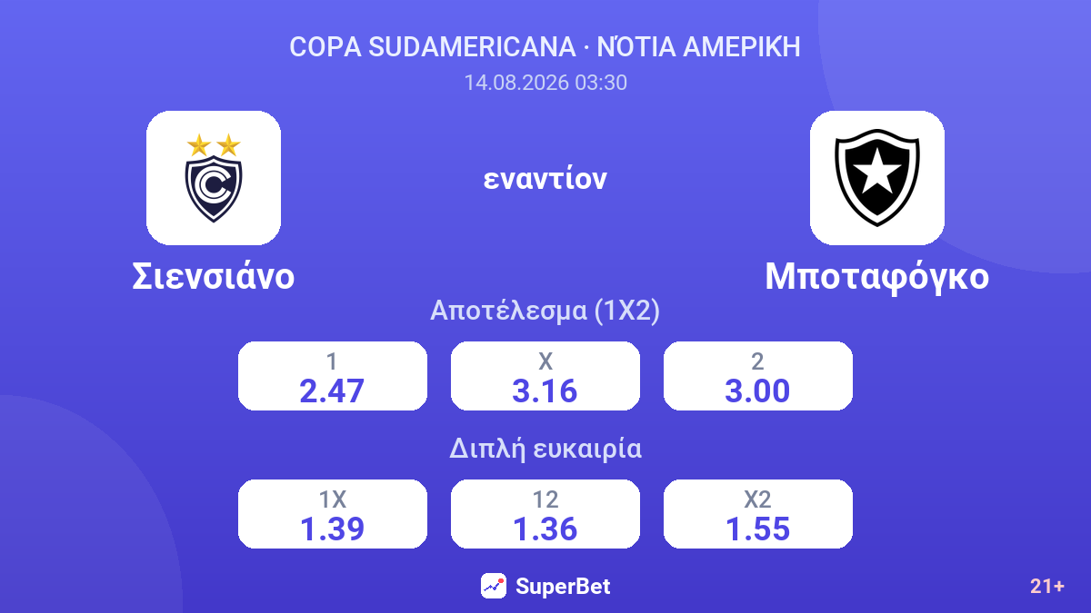 Σιενσιάνο - Μποταφόγκο — αποδόσεις