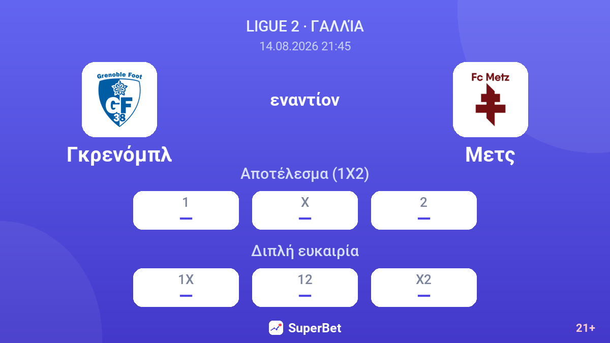 Γκρενόμπλ - Μετς — αποδόσεις