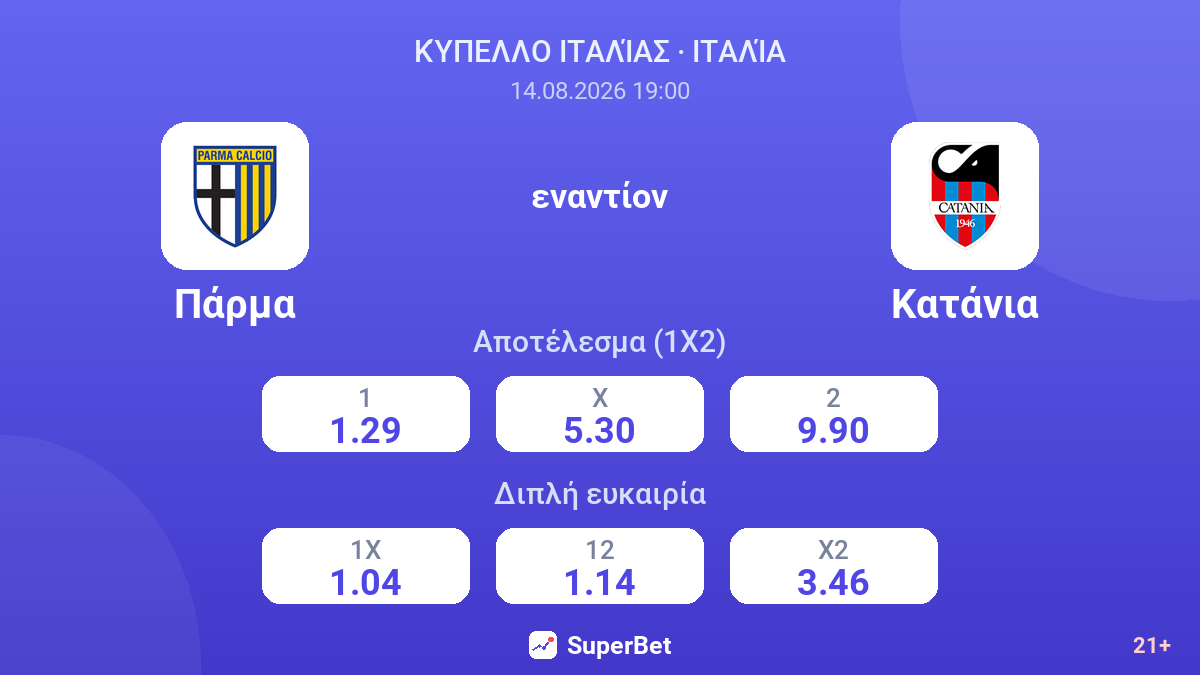 Πάρμα - Κατάνια — αποδόσεις