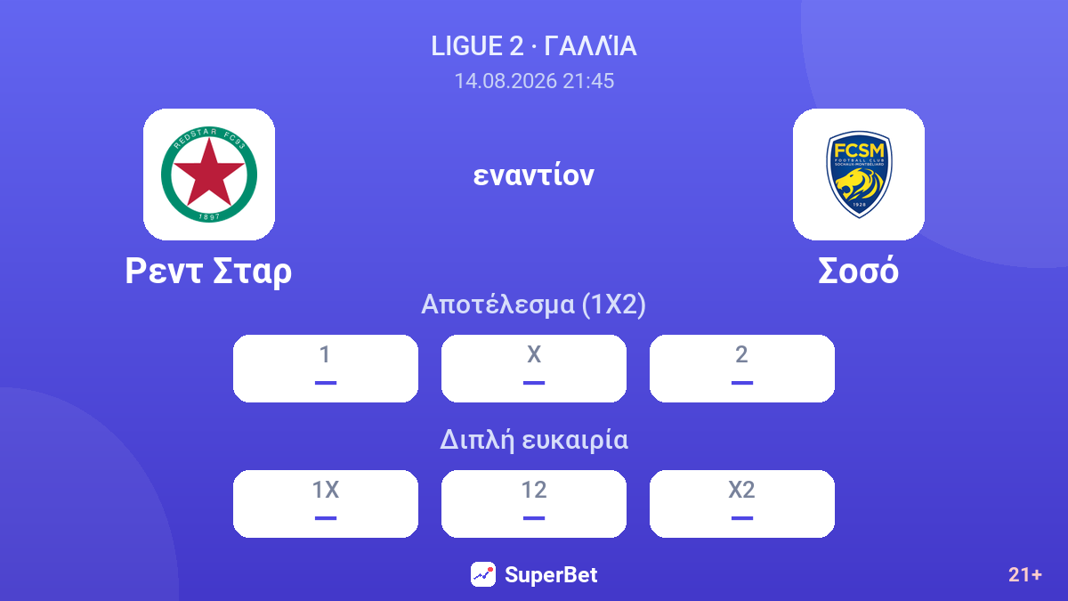 Ρεντ Σταρ - Σοσό — αποδόσεις