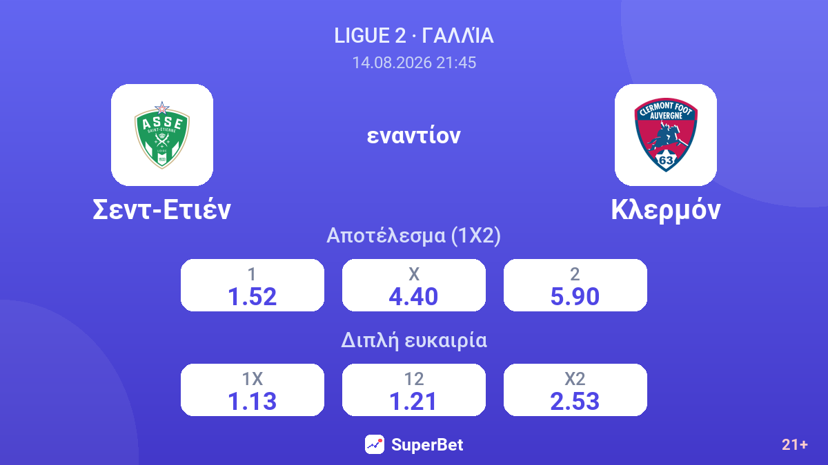 Σεντ-Ετιέν - Κλερμόν — αποδόσεις