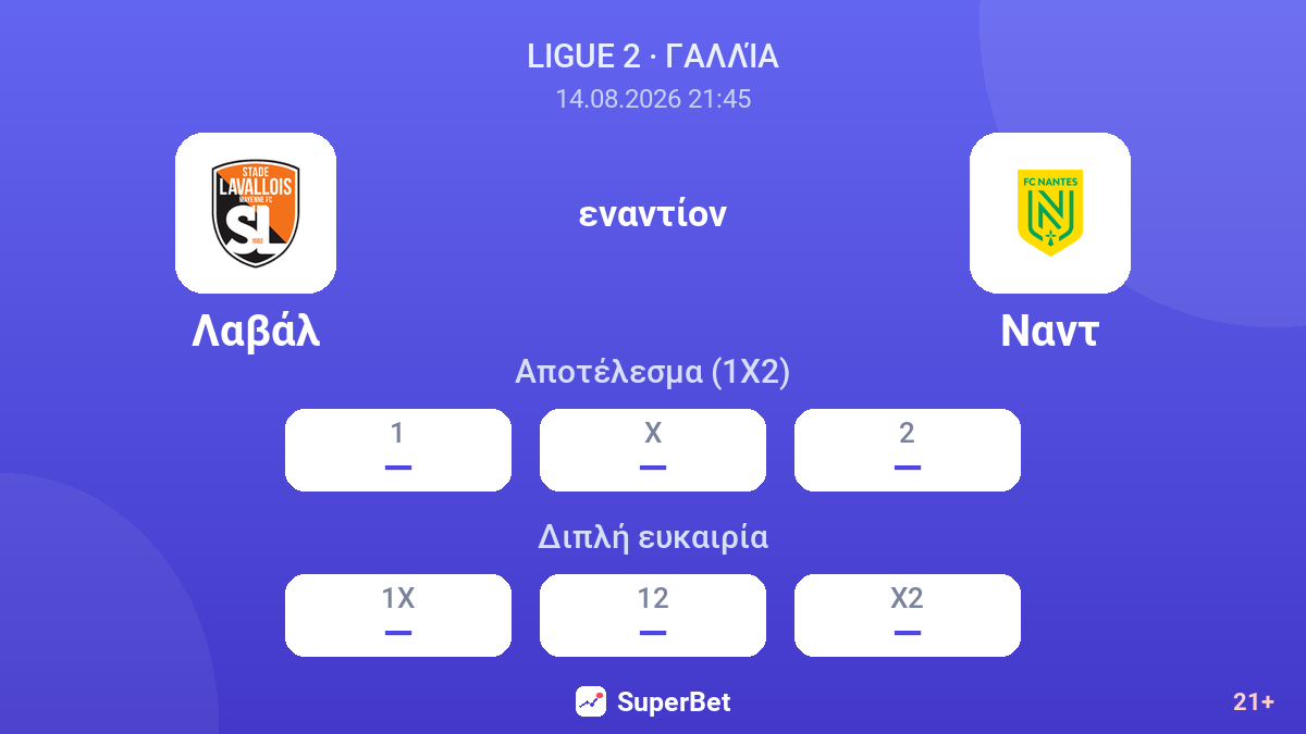 Λαβάλ - Ναντ — αποδόσεις
