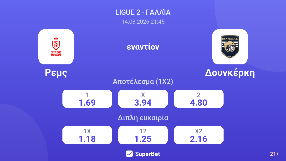 Ρεμς - Δουνκέρκη — αποδόσεις