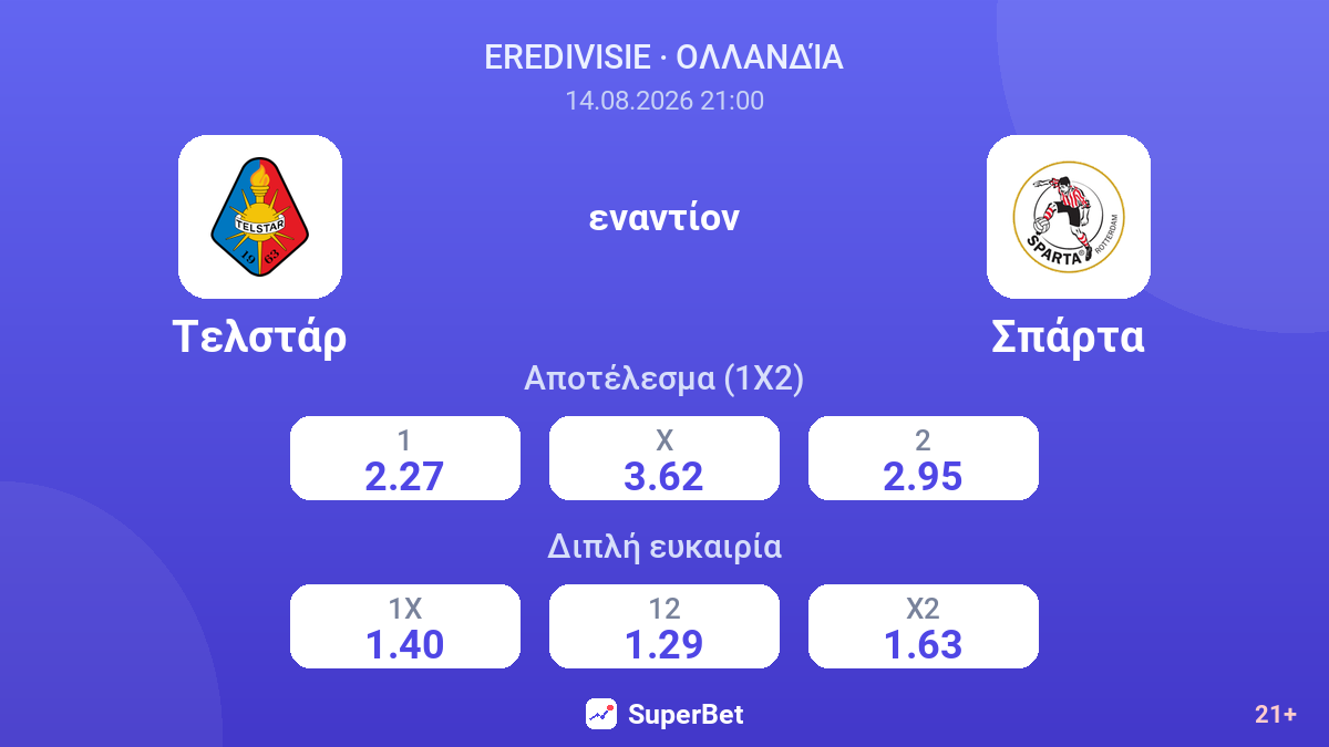 Τελστάρ - Σπάρτα — αποδόσεις