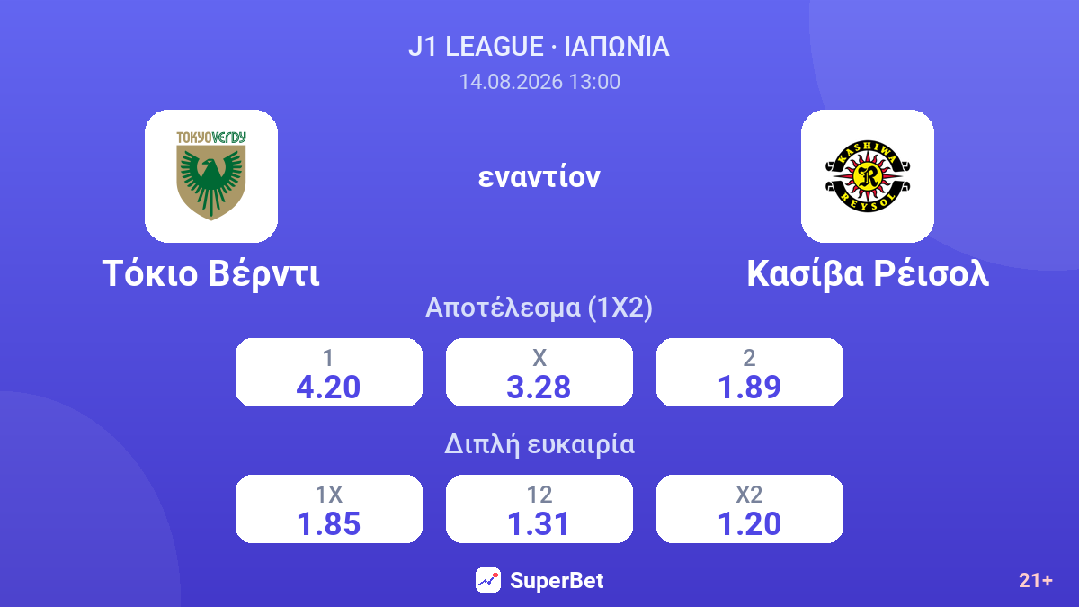 Τόκιο Βέρντι - Κασίβα Ρέισολ — αποδόσεις