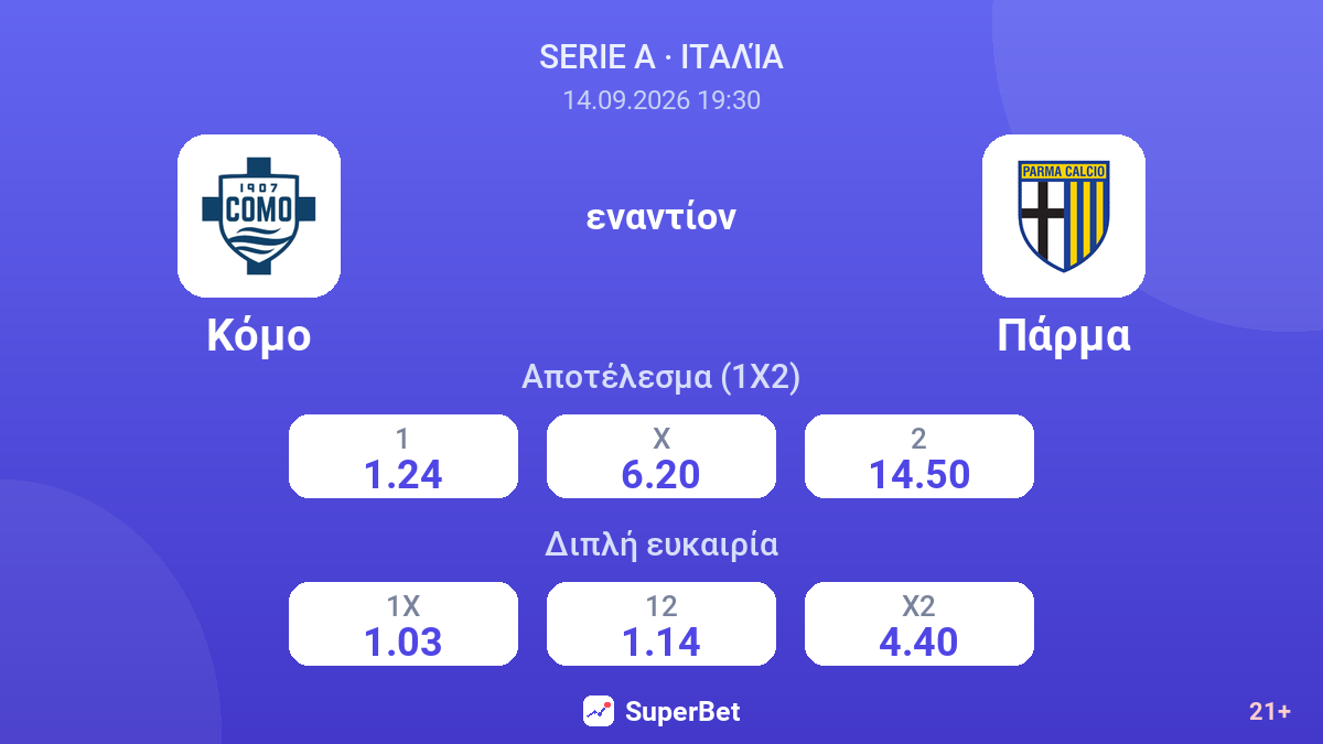 Κόμο - Πάρμα — αποδόσεις