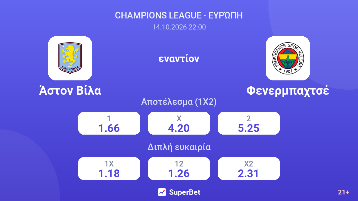 Άστον Βίλα - Φενερμπαχτσέ — αποδόσεις