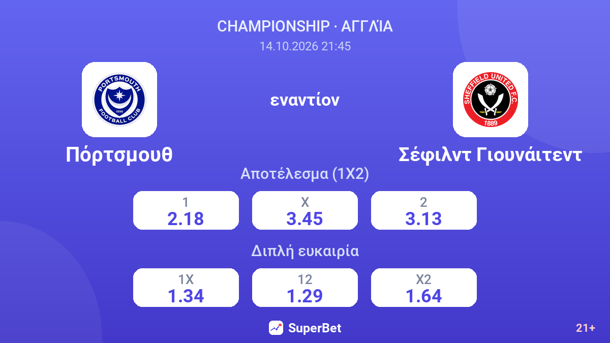 Πόρτσμουθ - Σέφιλντ Γιουνάιτεντ — αποδόσεις