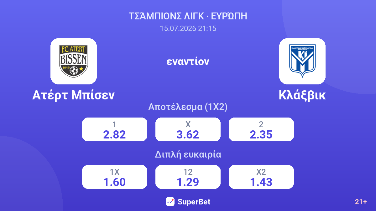 Ατέρτ Μπίσεν εναντίον Κλάξβικ — αποδόσεις