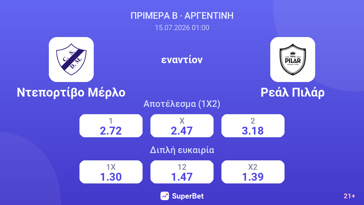 Ντεπορτίβο Μέρλο εναντίον Ρεάλ Πιλάρ — αποδόσεις