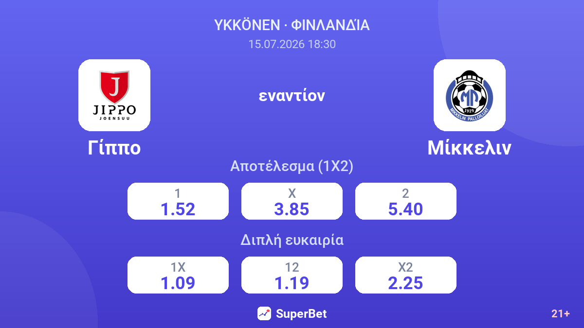 Γίππο εναντίον Μίκκελιν — αποδόσεις