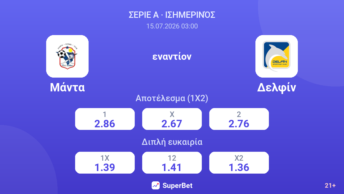 Μάντα εναντίον Δελφίν — αποδόσεις