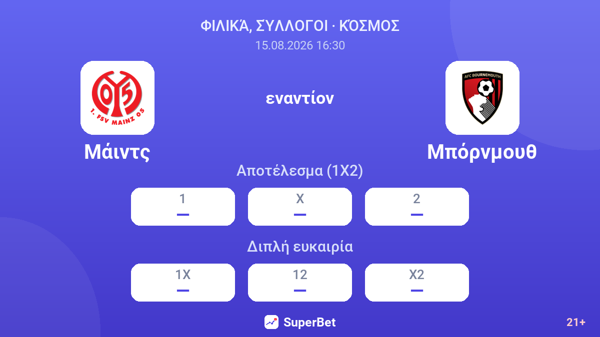 Μάιντς - Μπόρνμουθ — αποδόσεις