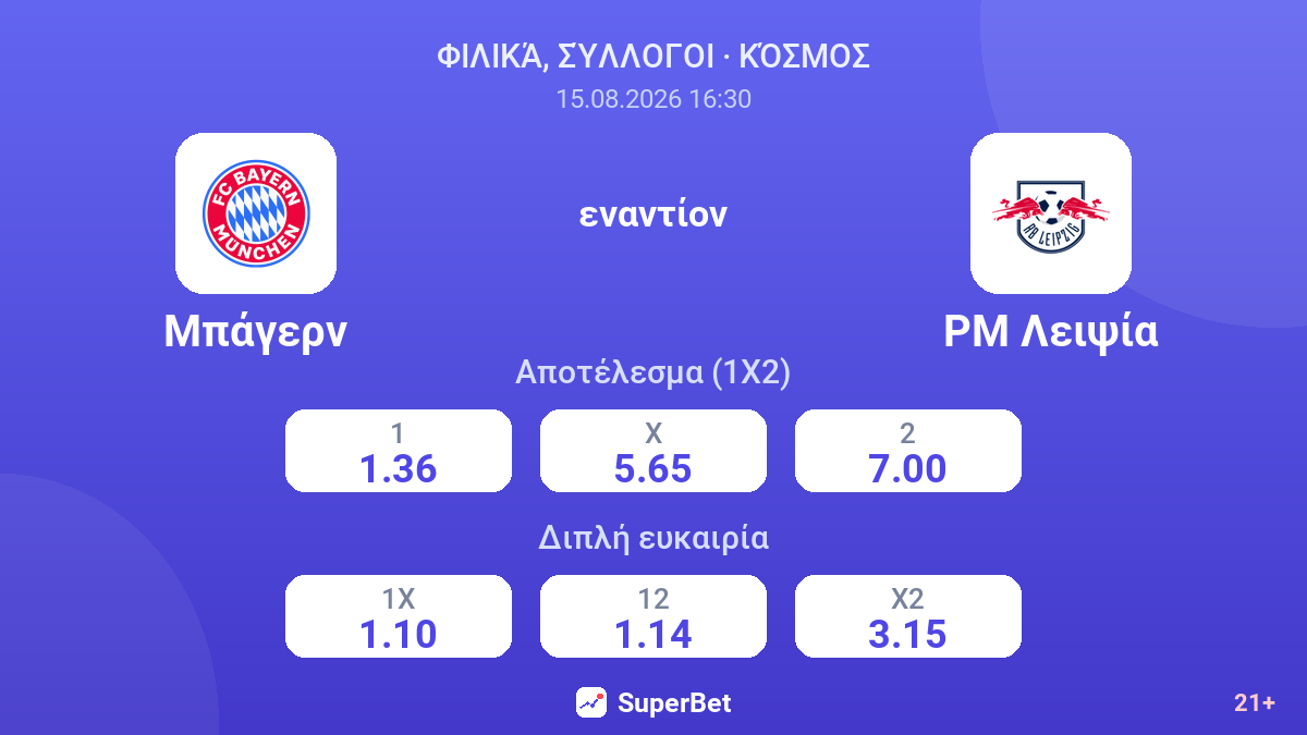 Μπάγερν - ΡΜ Λειψία — αποδόσεις