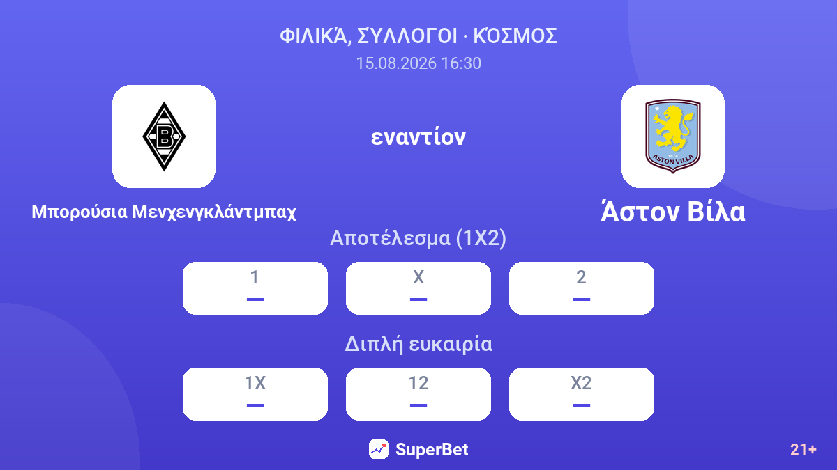 Μπορούσια Μενχενγκλάντμπαχ - Άστον Βίλα — αποδόσεις